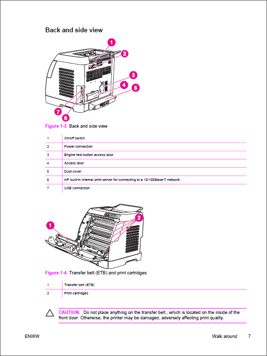 HP Color LaserJet 2600n Service Manual-2